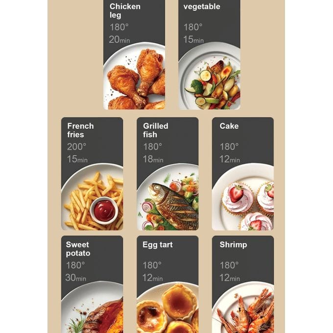 Lontor Digital Air Fryer 5L - Vegetables, Fries, Bake, Egg Tart - Image 3