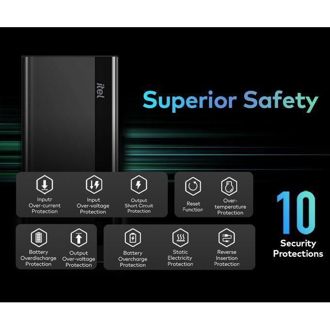 Itel T162 Power Bank 20000mAh – Dual USB 15W Fast Charger – Black - Image 5